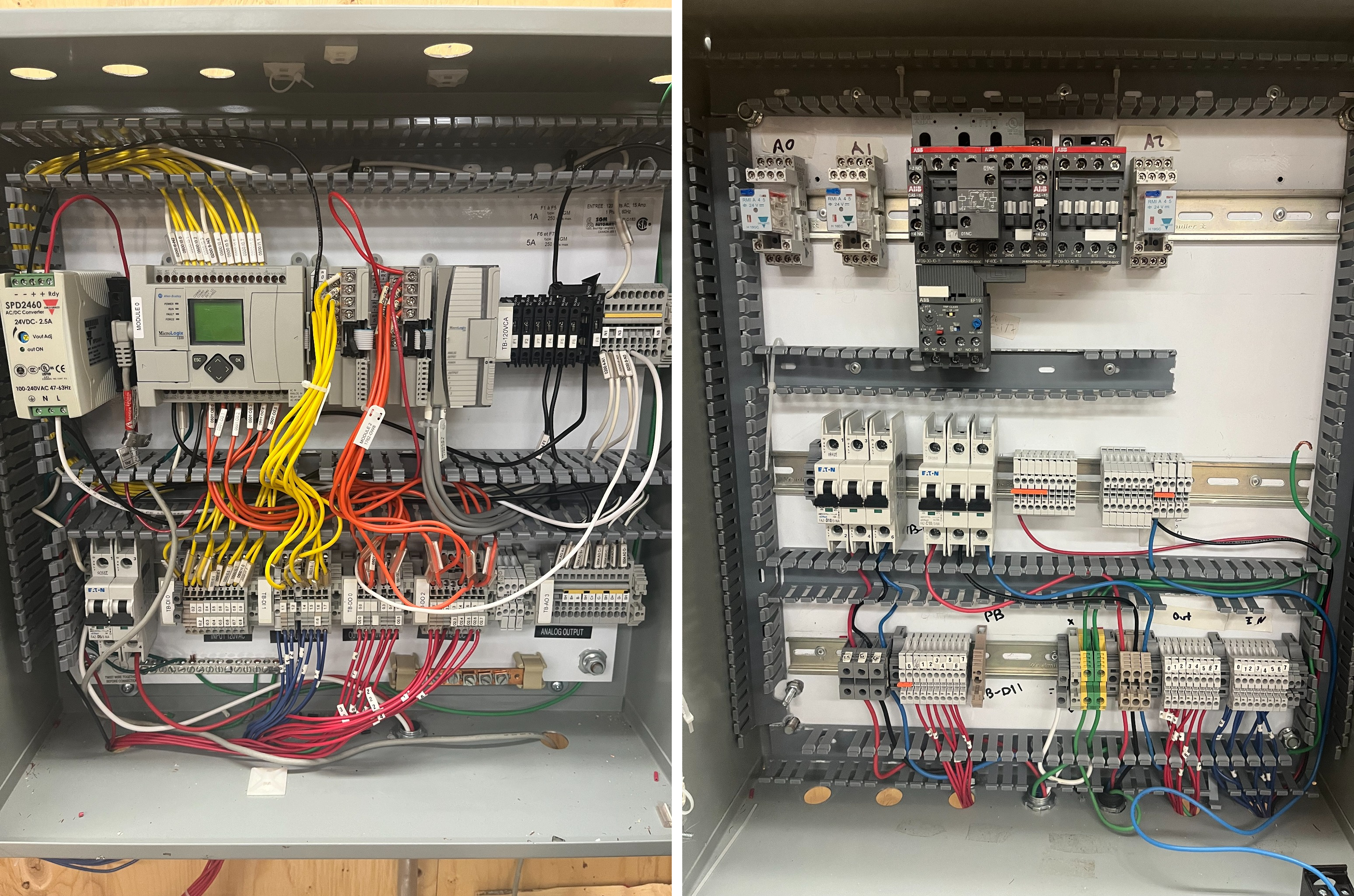 Water-level laboratory I/O panel